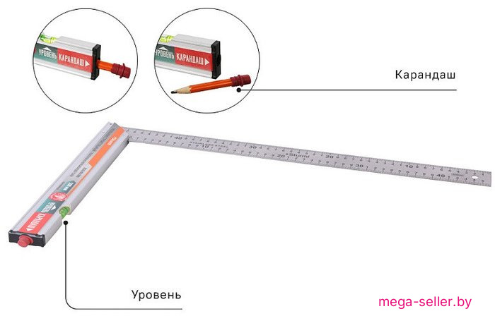 Угольник Sturm 2020-06-500