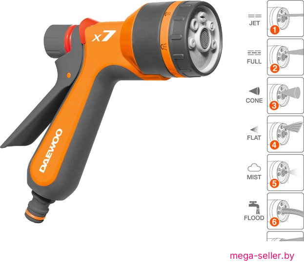 Распылитель Daewoo Power DWG 1030
