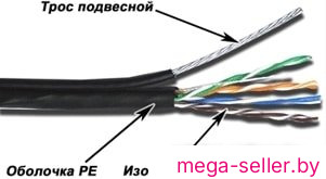 Кабель TWT TWT-5EUTP-OUT-TR