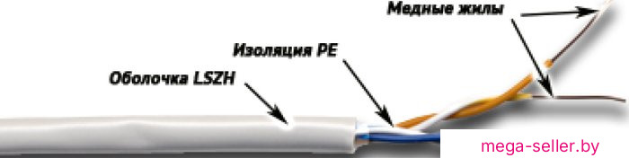 Кабель TWT TWT-5EUTP2-LSZH