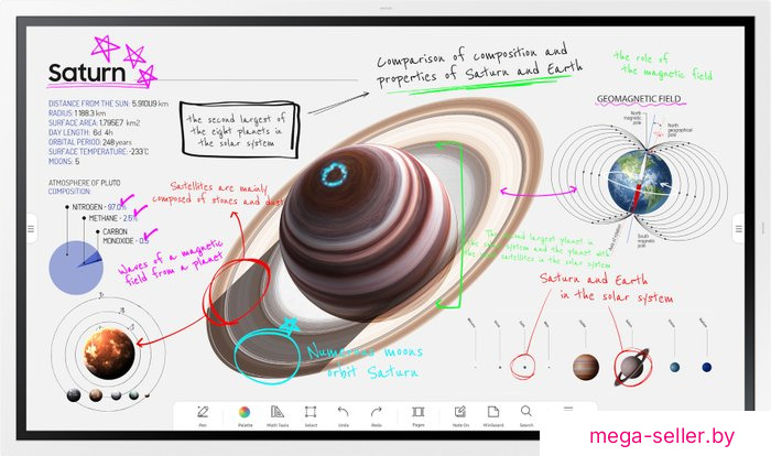 Интерактивная панель Samsung Flip Chart WM55B LH55WMBWBGCXCI